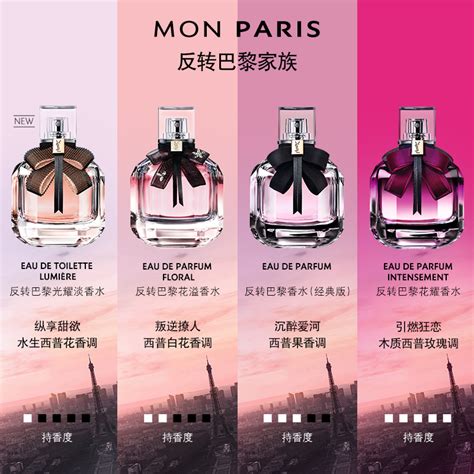 ysl 反 转 巴黎 香水 怎么 样|YSL最全9款香水测评合集.